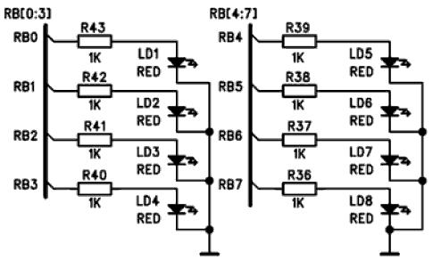 Dataøving 1 SANNTID Bli kjent med USB I/O-kort K8055 Side 3 f) Hvordan skal en ekstern spenningskilde og last koples til kortet? g) Hvilken funksjon har motstanden R17 = 1K5 = 1,5kΩ?