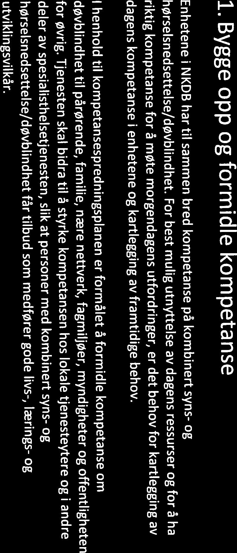 1 Bygge opp kompetanse muligheter for gode livs-, lærings- og utviklingsvilkår kombinert syns- og hørselsnedsettelse/døvblindhet I Personer med kombinert syns- og hørselsnedsettelse/døvblindhet har