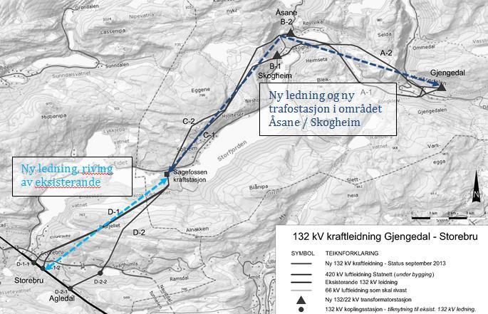 132kV-samband via Lutelandet mot Grov. Dette i kombinasjon med ny trafostasjon på Grov tilknytt 420kV Ørskog Sogndal.