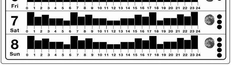 146-32 KEDAINIAI, Litauen (LT) 4.