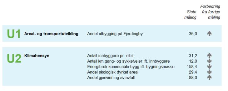 15/18 Kontrollutvalgets uttalelse til årsregnskapet 2017 - Rælingen kommune - 15/00185-21 Kontrollutvalgets