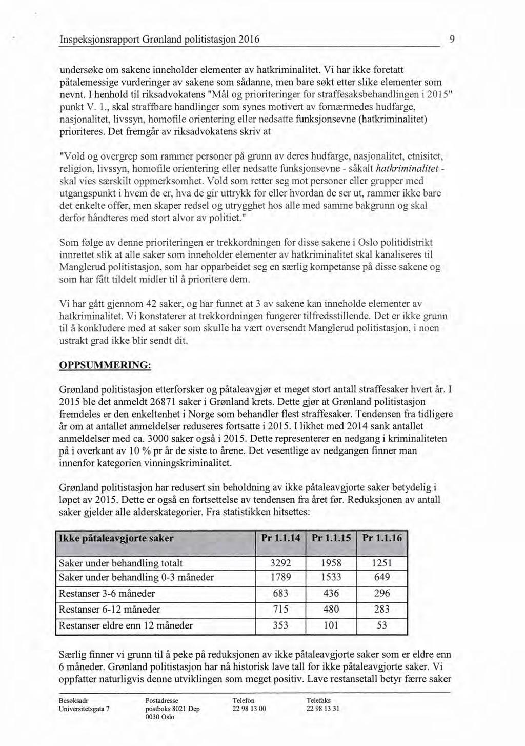 Inspeksjonsrapport Grønland politistasjon 2016 9 undersøke om sakene inneholder elementer av hatkriminalitet.
