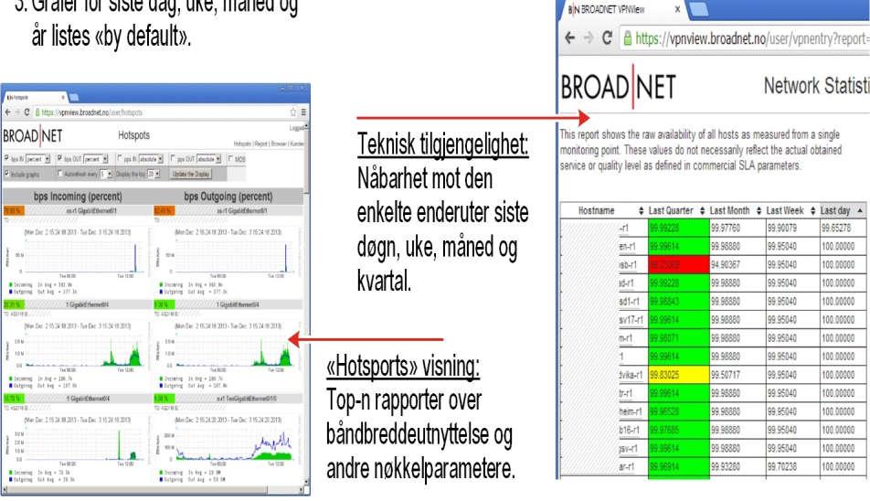 Skjermbildene over viser et utvalg av funksjonalitet som er tilgjengelig i systemet. Øvrig funksjonalitet er beskrevet videre i dette avsnittet.