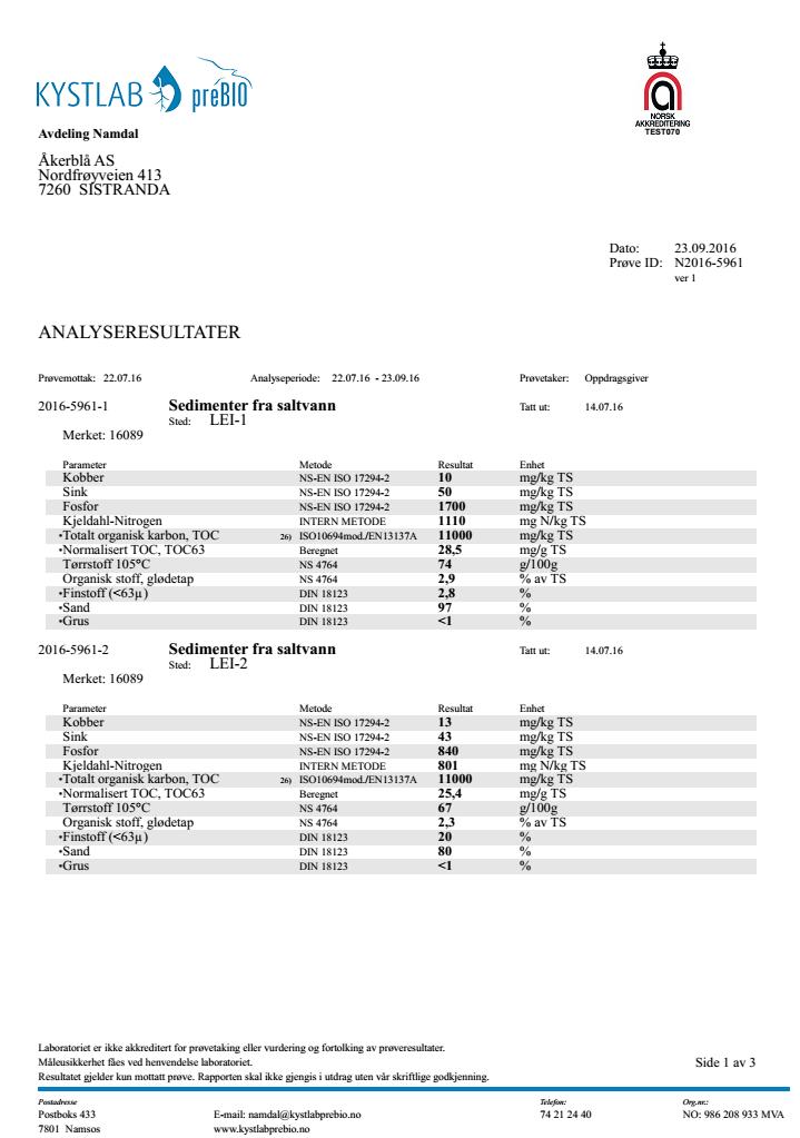 Vedlegg 8 - Analysebevis