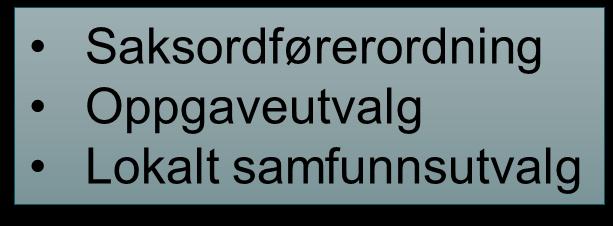 Politisk struktur med planutvalg Kommunestyret Formannskap Partssammensatt utvalg Økonomisk politikk Finans politikk Eierstrategi Næringspolitikk Økonomi, finans næring og eierskap Eiendomsstrategi