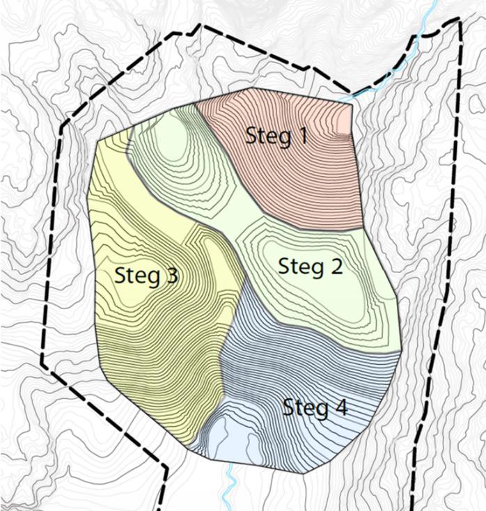 4 JØLSEN MILJØPARK Figur 2 Stegvis utbygging av deponiet (område 3).