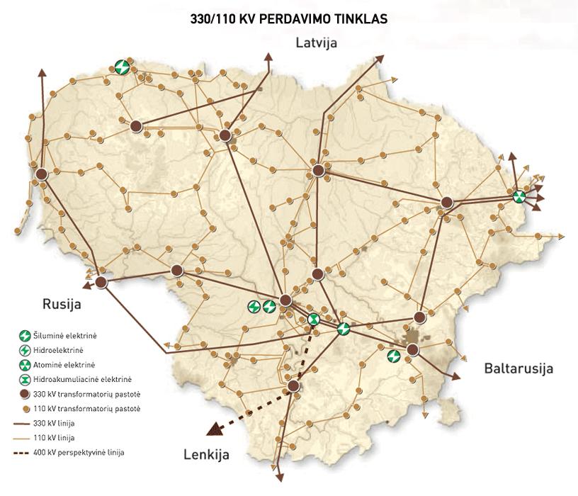 Uždaviniai bendrojo plano įgyvendinimo laikotarpiu: Gamtinių dujų tiekimo sistemos perdavimo ir paskirstymo tinklų pl trą vykdyti pagal parengus investicinius projektus ir įvertinus jų ekonominį