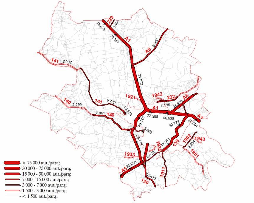 7 paveikslas. Eismo intensyvumas Kauno r. keliuose 2020 m.