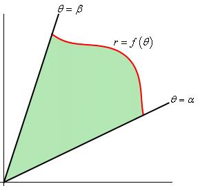 Ogave. Skriv føgende unkter i kartesiske koordinater: (r,q) (8, 5 6 ), (r,q) (3, 4 3 ) og (r,q) (5, 3 ). Ogave 3.