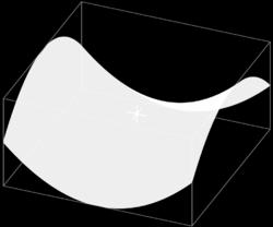 Dersom H(a,b) > 0 og x (a,b) < 0,så er (a,b) et lokalt maksimumsunkt. Dersom H(a,b) < 0, så er (a,b) et sadelunkt. Dersom H(a,b)0 sier ikke denne testen oss noe. Eksemel 8.5.3.