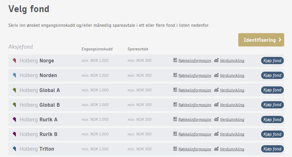 Investere i våre fond?