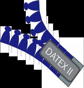 DATEX II - standard utvekslingsformat for dynamiske data DATEX - specifications for DATa Exchange between traffic and
