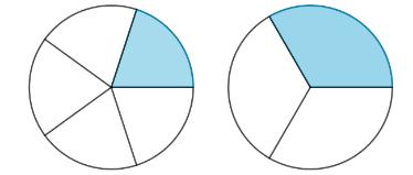 1 2 = 2 Hva skal stå i den tomme ruta? Svar: 3 Fant ut hva de har plusset på en også plusset det samme under FIGUR 2 Hvor ligger problemet?