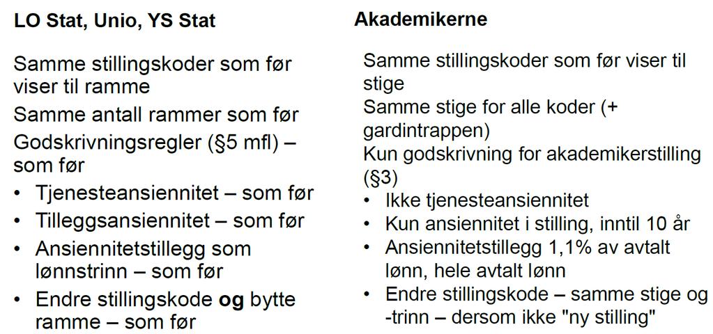 Sammenligning