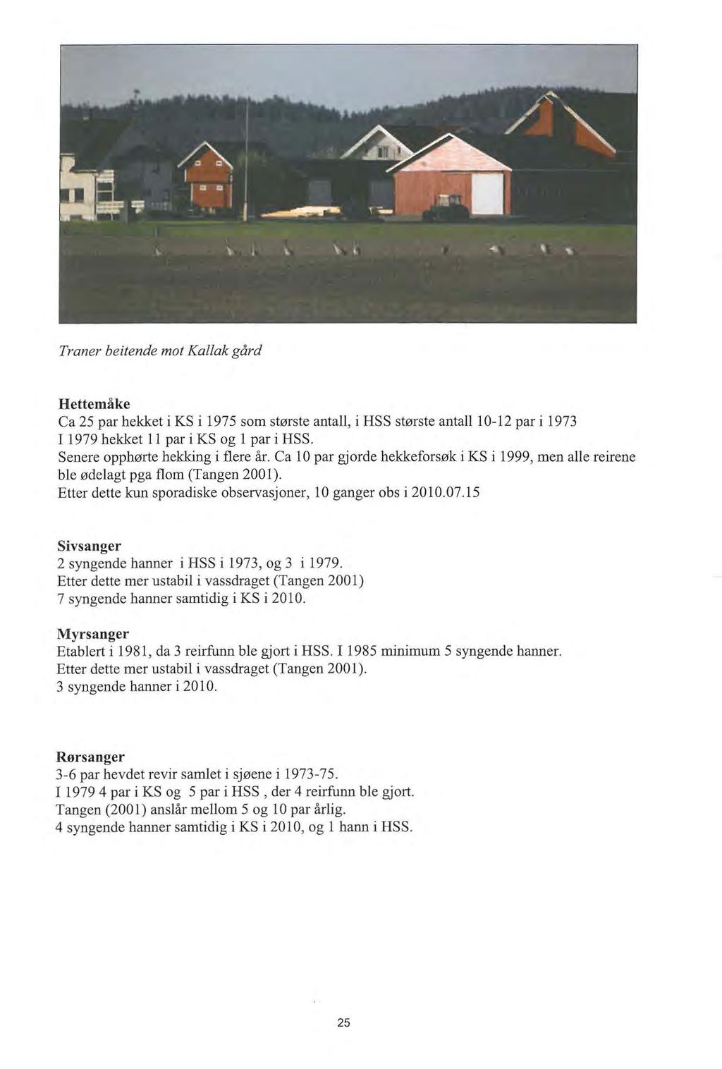 Traner beitende mot Kallak gard Hettemake Ca 25 par bekket i KS i 1975 som st0rste antall, i HSS st0rste antall10-12 pari 1973 I 1979 bekket 11 pari KS og 1 pari HSS.