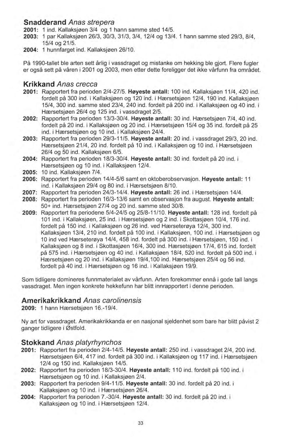 Snadderand Anas strepera 2001 : 1 ind. Kallaksj0en 3/4 og 1 hann samme sted 14/5. 2003: 1 par Kallaksj0en 26/3, 30/3, 31/3, 3/4, 12/4 og 13/4. 1 hann sam me sted 29/3, 8/4, 15/4 og 21/5.