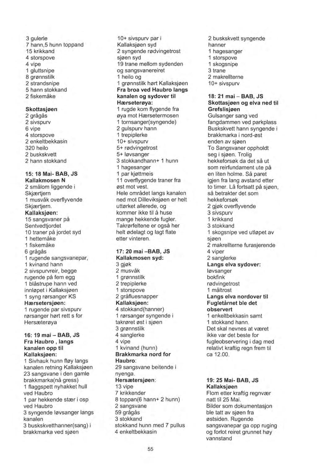 3 gulerle 10+ sivspurv par i 2 buskskvett syngende 7 hann,5 hunn toppand Kallaksj0en syd hanner 15 krikkand 2 syngende r0dvingetrost 1 hagesanger 4 storspove sj0en syd 1 storspove 4 vipe 19 trane