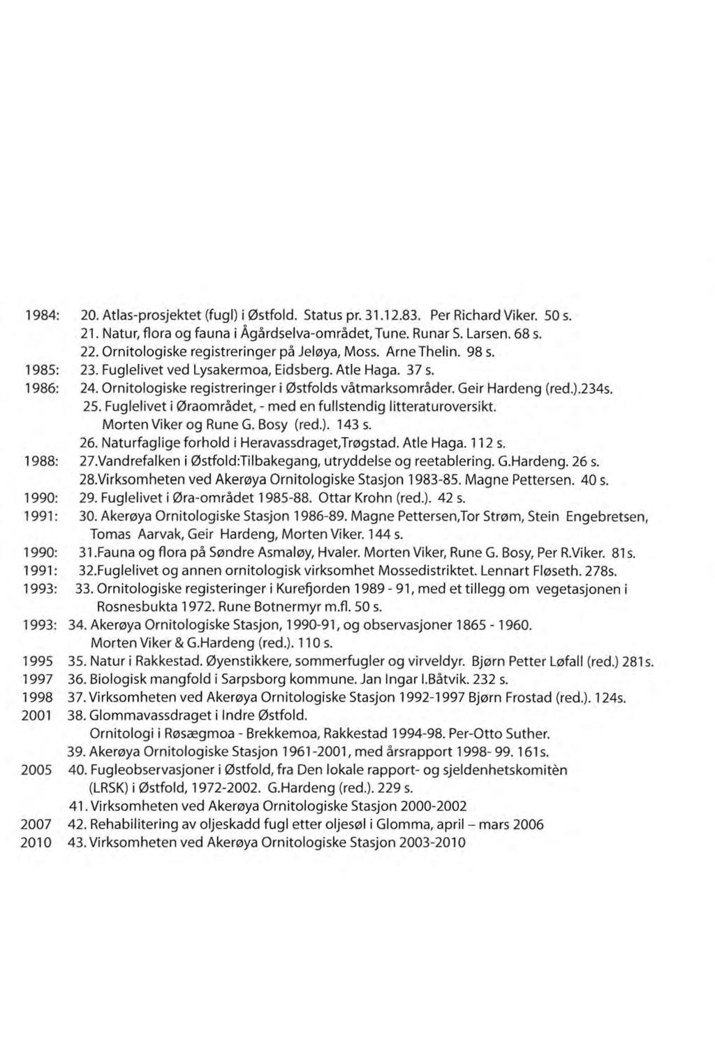 1984: 20. Atlas-prosjektet (fugl) i 0stfold. Status pr. 31.12.83. Per Richard Viker. 50 s. 21. Natur, flora og fauna i Agihdselva-omradet, Tune. Runar S. Larsen. 68 s. 22.