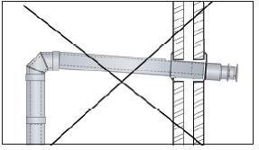 For hver 90 graders bend ekstra må det legges til 1M vertikal eller minskes med 1M horisontalt i tillegg til tabellene ovenfor - For
