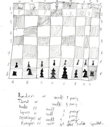 Oppgave 3 På hvor mange forskjellige måter kan hvit sette sjakk matt i ett trekk her?