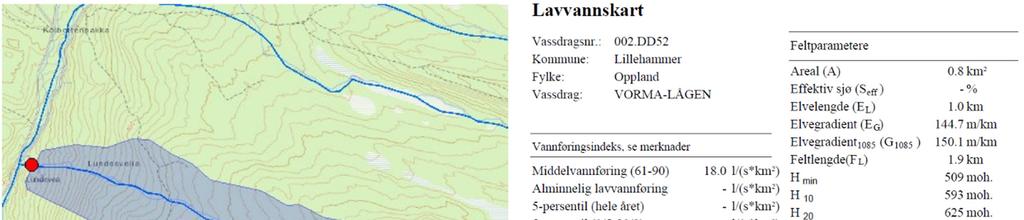 korrigert ut fra befaringene og kartstudie hvor vannet drenerer