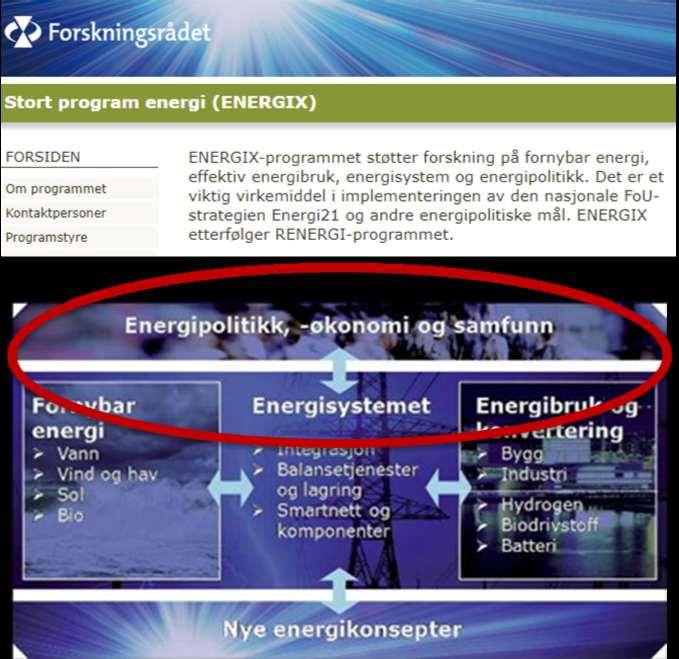 NFR:ENERGIX - 2018-2022 Prosjekt 1. juni 2018-1.