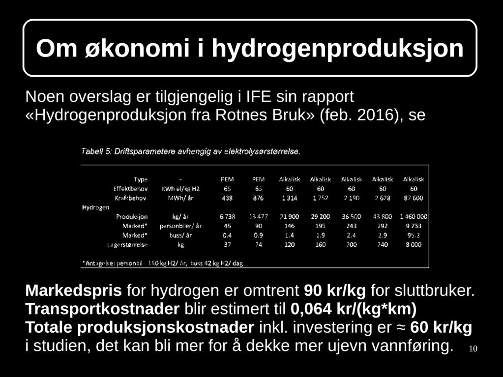 no/no/ife/ife_nyheter/2016/pilotprosjekt-hydrogen-fra-smaskala-vannkraftverk Markedspris for hydrogen er omtrent 90