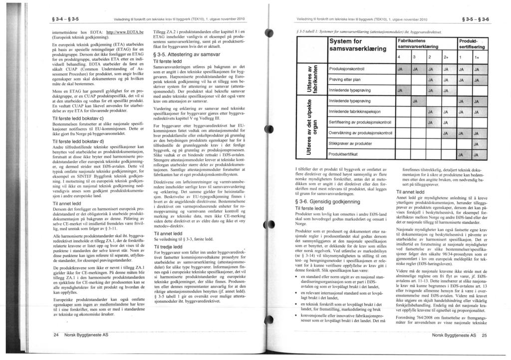 3-4 3-5 Veiledning til forskrift om tekniske krav til byggverk (TEK10), 1, utgave november 2010 Veiledning til forskrift om tekniske krav til byggverk (TEK10), 1.