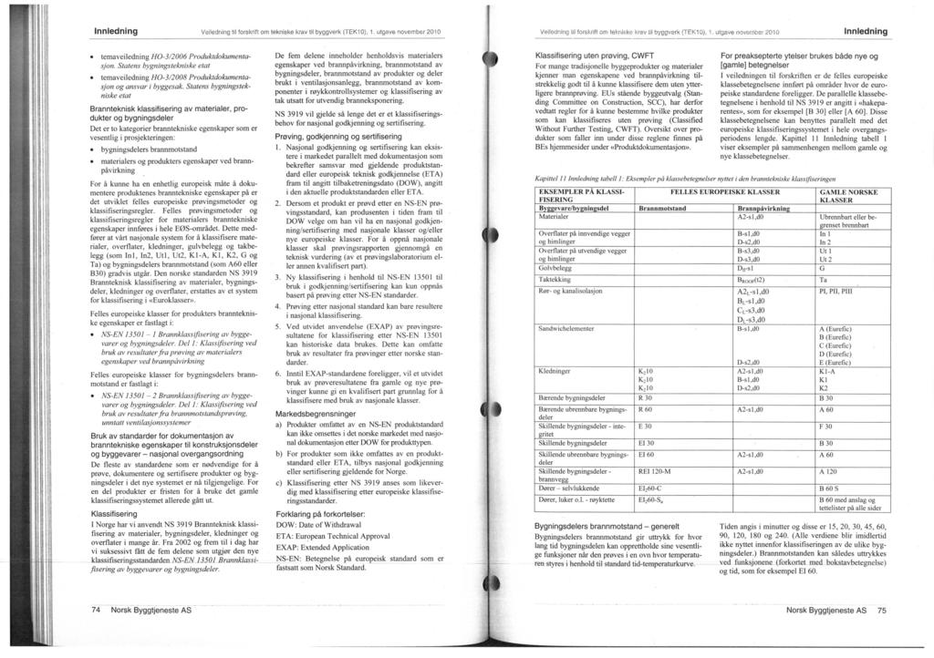 Innledning Ve!edning til forskrift om tekniske krav til byggverk (TEK10), 1. utgave november 2010 iii forskrift om k(av til bygcvork (TEK10), utgave 201k.