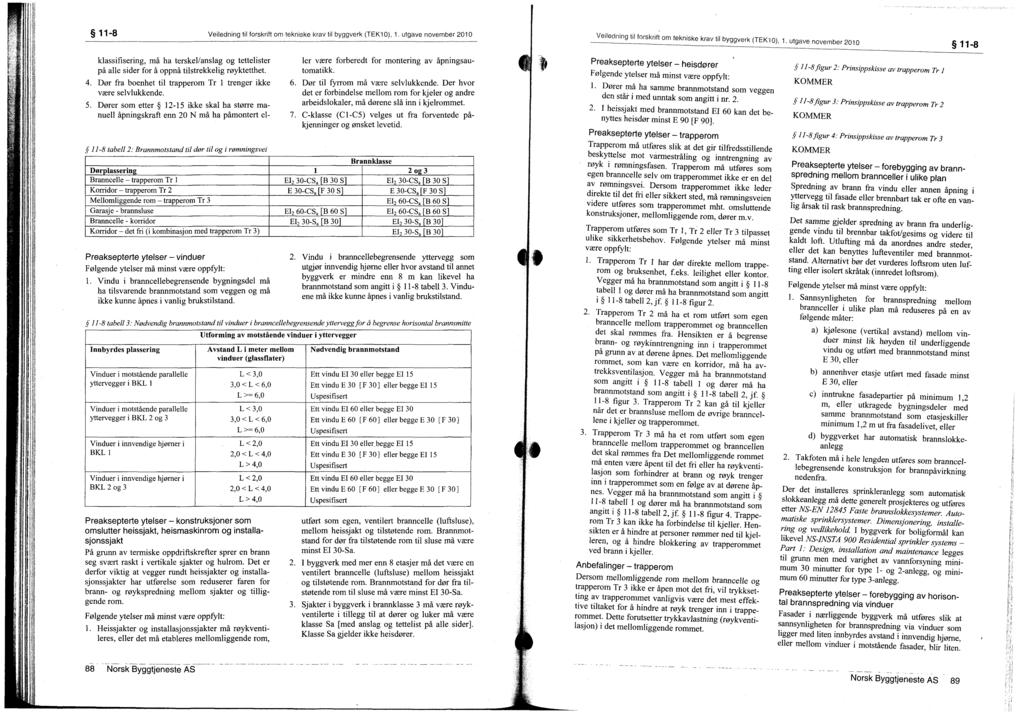 Venedning til forskrift om tekniske krav til byggverk (TEK10), 1. utgave november 2010 Veiledning fil forskrift om tekniske krav til byggverk (TEK10), 1.