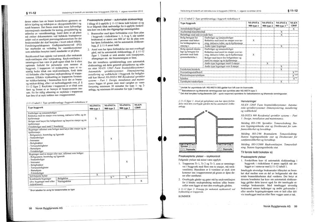 11-12 Vekdning til forskritt om tekniske krav til byggverk (TEK10), 1. utgave november 2010 Vekdning til forskrift om tekniske krav tu byggverk (TEMO), i.