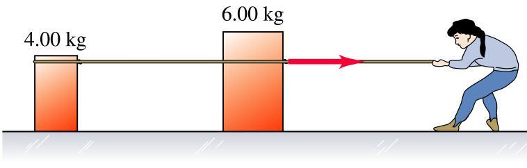 http://pingo.upb.de/ ccess number: 263473 En kvinne trekker med = 1 N i en 6-kilos eske som igjen er forbundet med en 4-kilos eske med et lett tu.