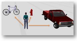 PARIETALLAPP Assosiasjonsområdenes oppgaver Visuospatial funksjon, rom-retningssans «Det indre blikk», indre kart.