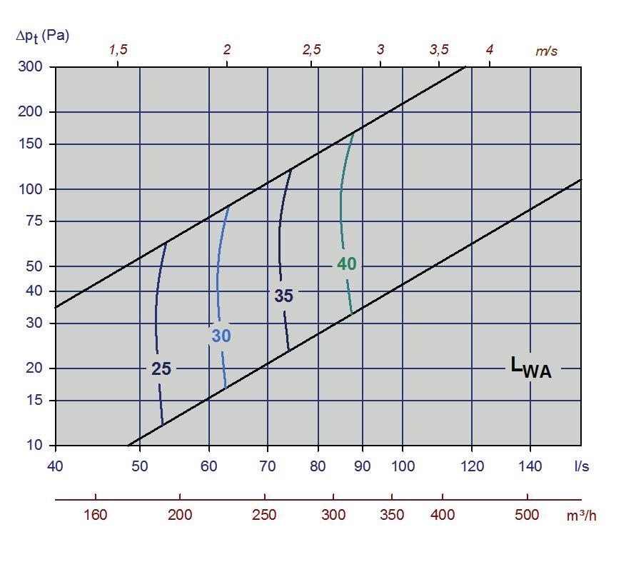 160-200 Diagram 8,