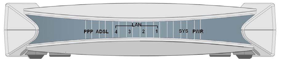 / telefonnettet. (LINE). 2. Apparatets strømtilførsel.. 3.