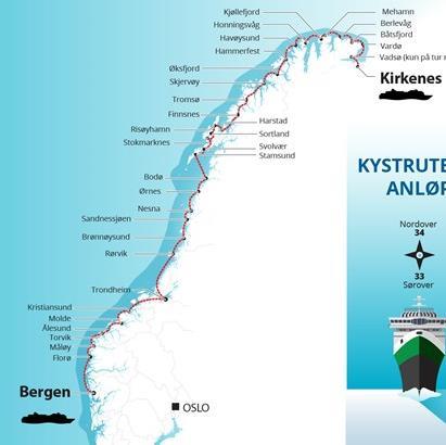 Sentralnettet i Norge Stamnetthavner Kystrute havnene Det blir behov for