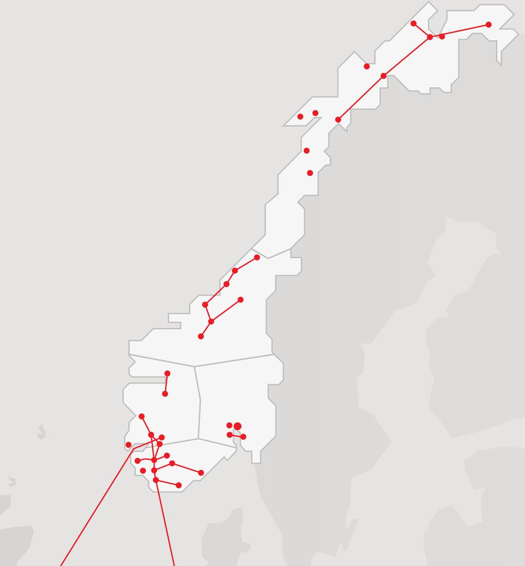 Det investeres tungt i nettoppgradering for å sikre eksportkapasitet, men dette rekker ikke for transport av potensialet, særlig i nord.