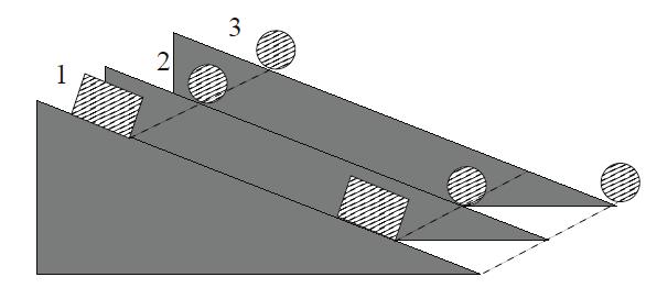 TFY45 des 07 Side av 0 (Følgende oppsett og figur brukes i oppgavene 0,, ) En massiv sylinder med masse M, radius R og treghetsmoment MR, ligger på et horisontalt bord, se figuren Sylinderen kan