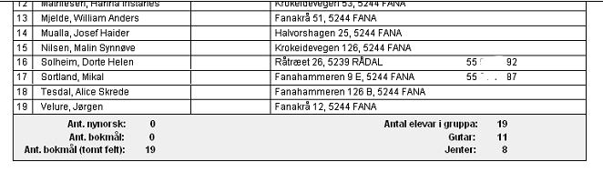 \Skole\Basisgruppelister\BG_LIST_G.RPT Basisgruppeliste sortert på enhet, basisgruppe og sorteringsnavn. Viser nr., navn, føds.dato/f.nr/målform, evt. adresse/telefon eller tomt.