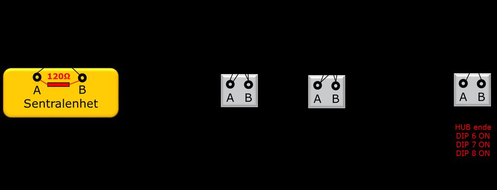 DIP switch 6, 7 og 8 DIP-switch 6 og 7 aktiverer Pull Up og Pull