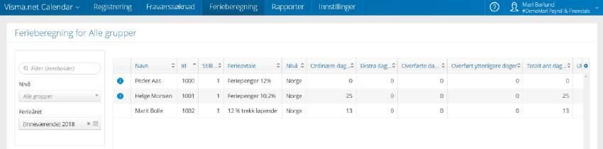 Denne rapporten viser en oversikt over hvilket fravær man kan kreve å få refundert fra NAV og kan tas ut av en administrator.