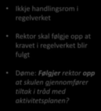 Ikkje handlingsrom i regelverket Rektor skal følgje opp at kravet i regelverket blir fulgt Døme: