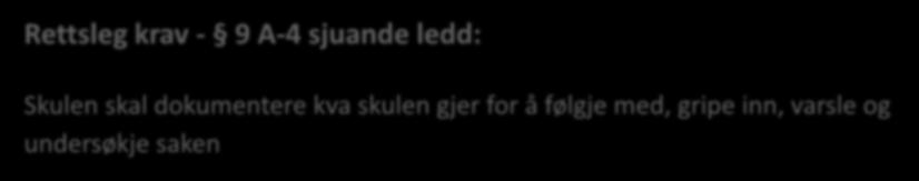 DOKUMENTASJONSPLIKTA Rettsleg krav - 9 A-4 sjuande ledd: Skulen skal dokumentere kva skulen gjer for å følgje med, gripe inn, varsle og undersøkje saken Dokumenterer skulen kva som blir gjort for å