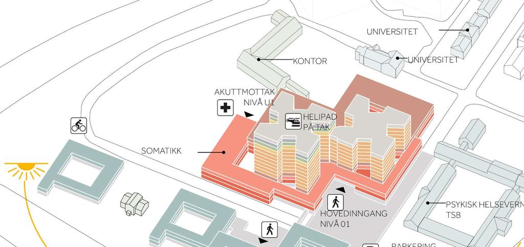 Tittel: Konseptrapport Side: 90 av 186 Figur 43 Plassering funksjoner Nedenfor beskrives overordnete løsninger