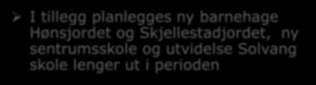 Utvidelse Hvalstad skole: 100 mill. kroner, ferdigstilles 2023 Tilbygg Landøya barnehage: 5 mill. kroner, ferdigstilles 2020 Ny ungdomsskole Risenga: 300 mill.