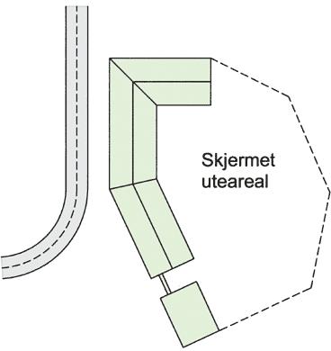 STØYUTREDNING 9 (11) 5. RESULTATER Vedlegg 1 viser støysonekart for nåværende situasjon. Noen skolebygninger er innenfor gul sone med støy fra Skoleveien, mens utearealer nærmest FV.