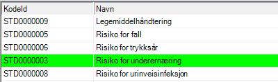 Trykk OK, og du kommer til planverktøyet. Når du er ferdig med hele prosessen vil dette legge seg som et behov/problem/ressurs i fane 3: