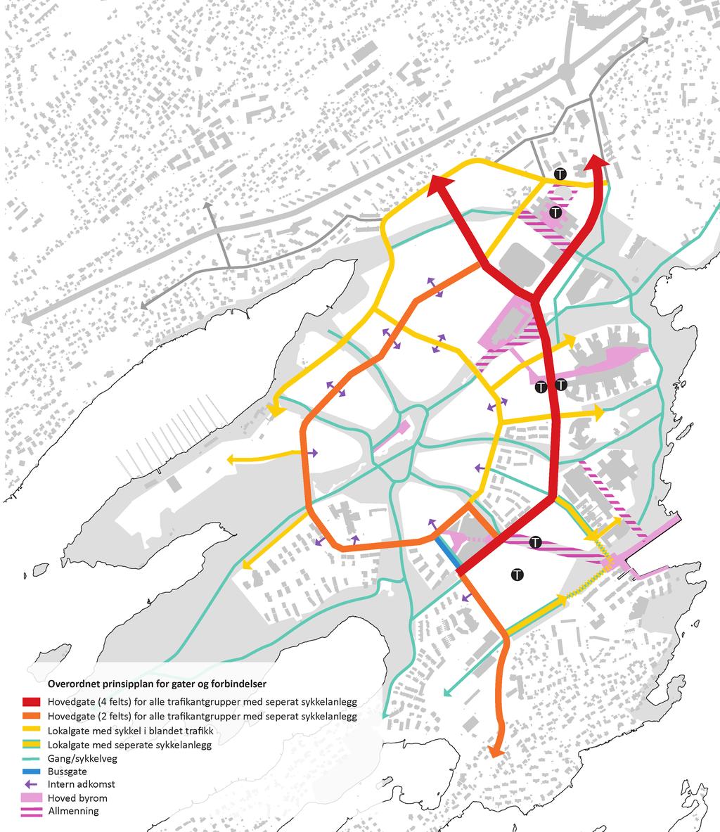 Overordnet prinsipplan for gater og forbindelser Snarøyveien, Forneburingen vest og Vestre lenke - Widerøeveien bør kobles sammen som hovedgater i helhetlig gatesystem som også er tilrettelagt for