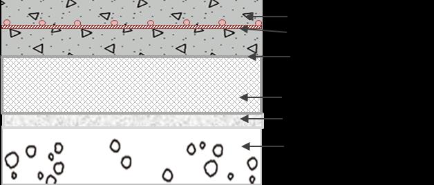 høydetoleranse på +/- 20 mm og