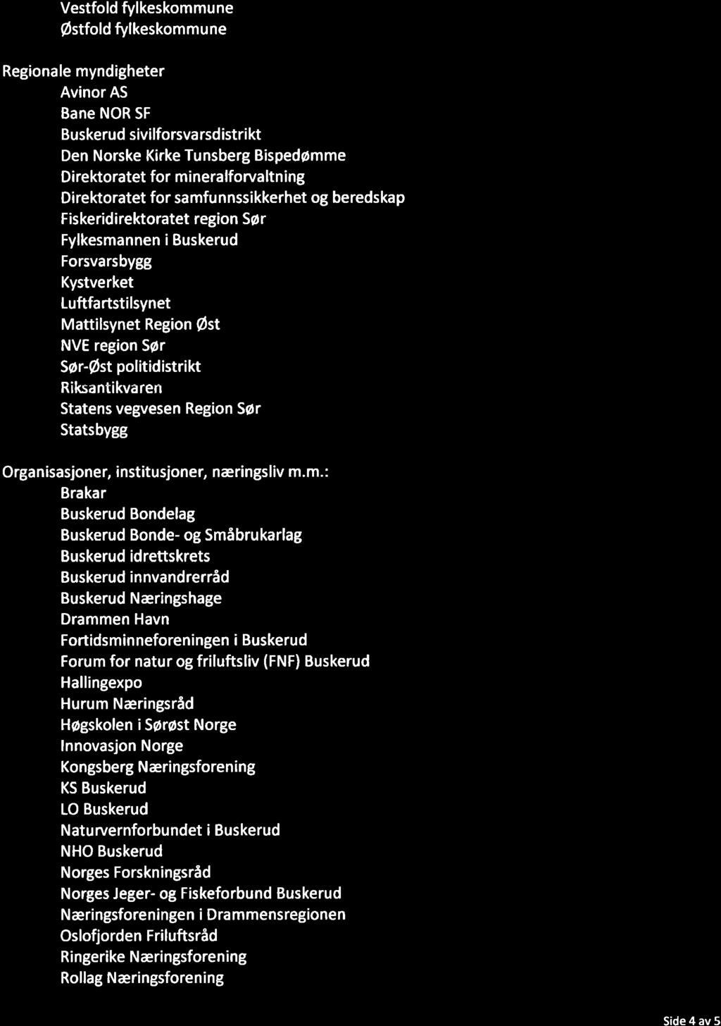 Vestfold fylkeskommune Østfold fylkeskommune Regionale myndigheter Avinor AS Bane NOR SF Buskerud sivilforsvarsdistrikt Den Norske Kirke Tunsberg Bispedømme Direktoratet for mineralforvaltning